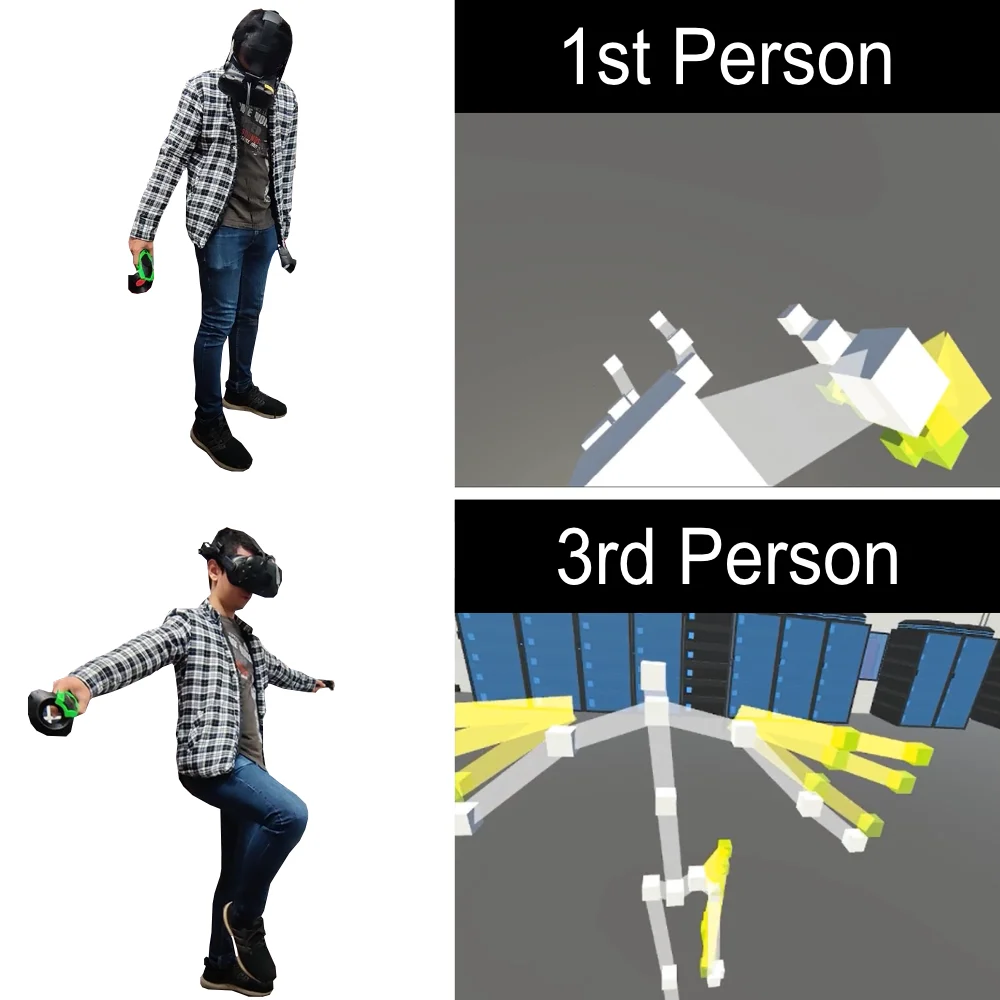 Understanding Perspectives for Single- and Multi-Limb Movement Guidance