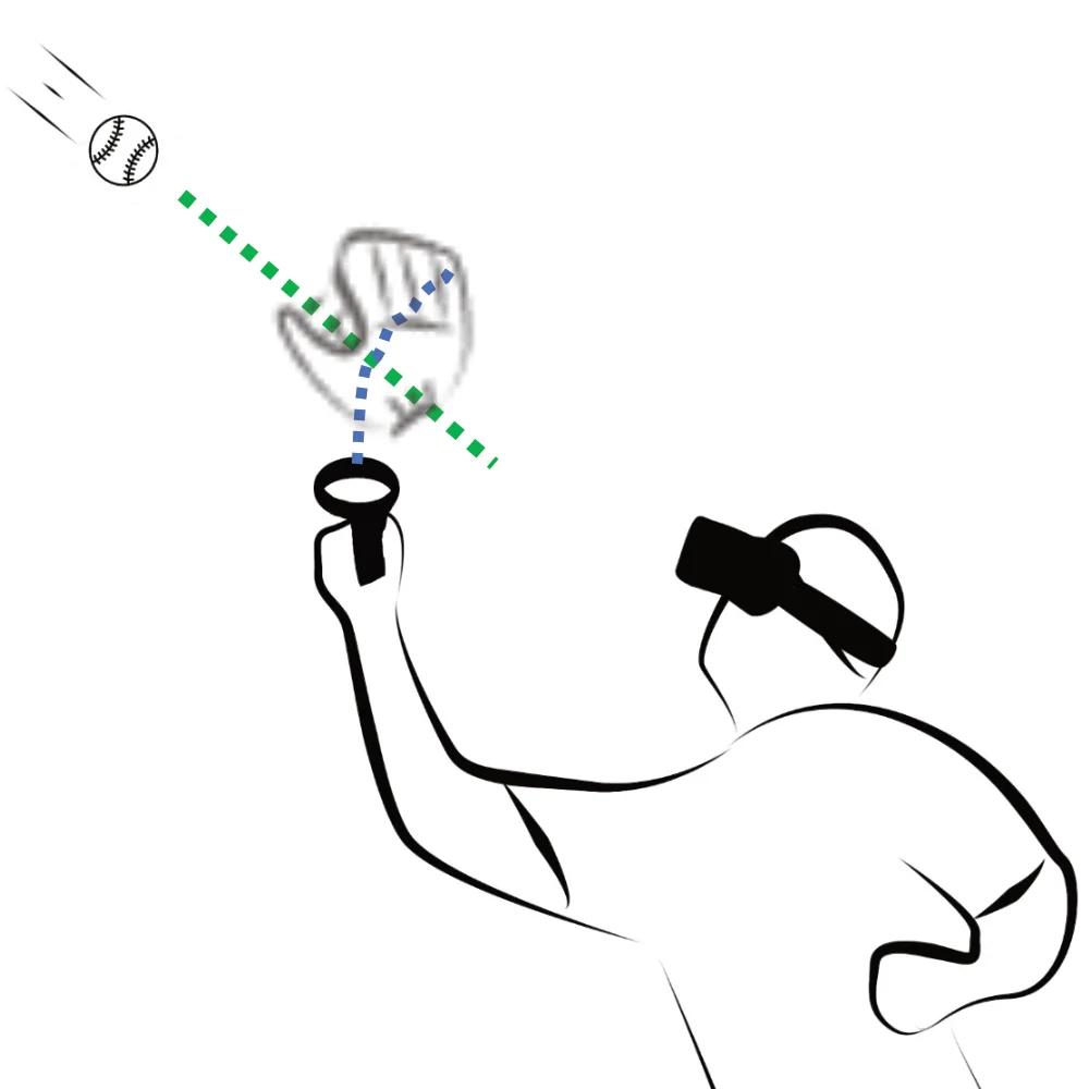 So Predictable! Continuous 3D Hand Trajectory Prediction in Virtual Reality